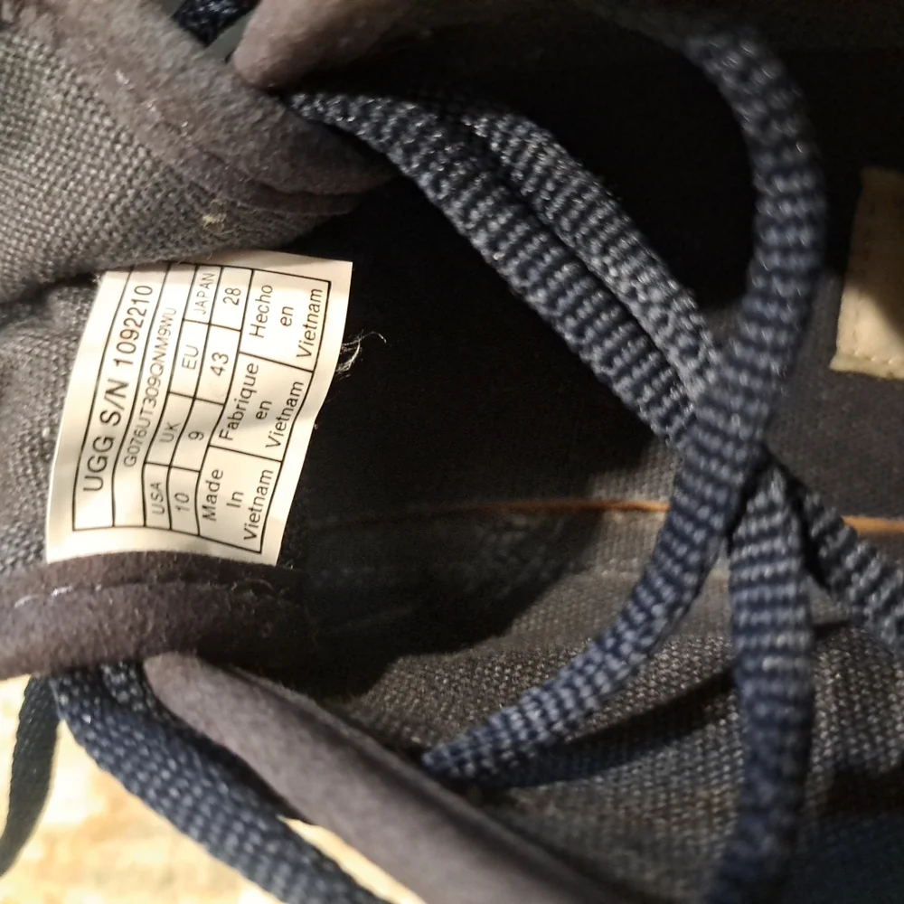 UGG Neumel Canvas Size 10 Dark Navy Chukka Style EUC